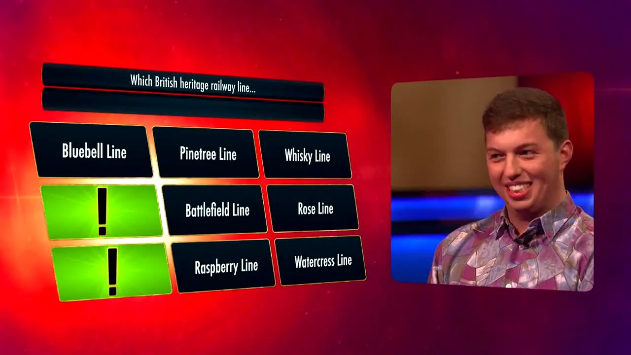 Impossible Quiz Show live