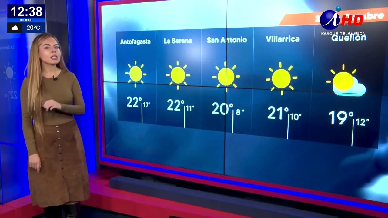 Iquique TV · CL — прямой эфир