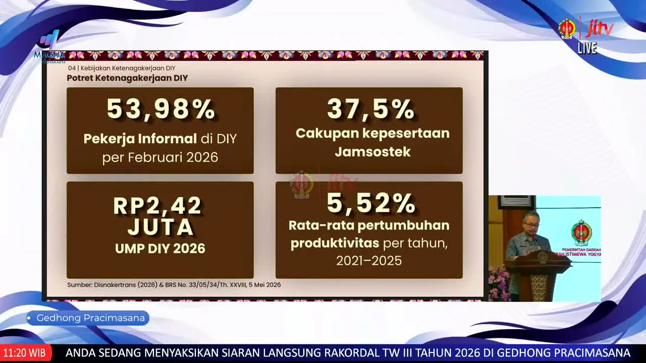 Jogja Istimewa TV live