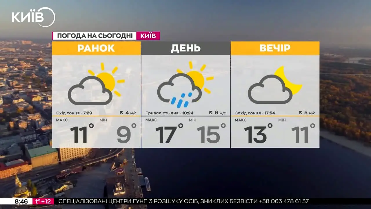 Kyiv ao vivo