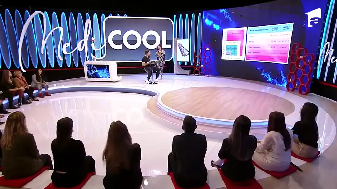 MediCOOL TV live