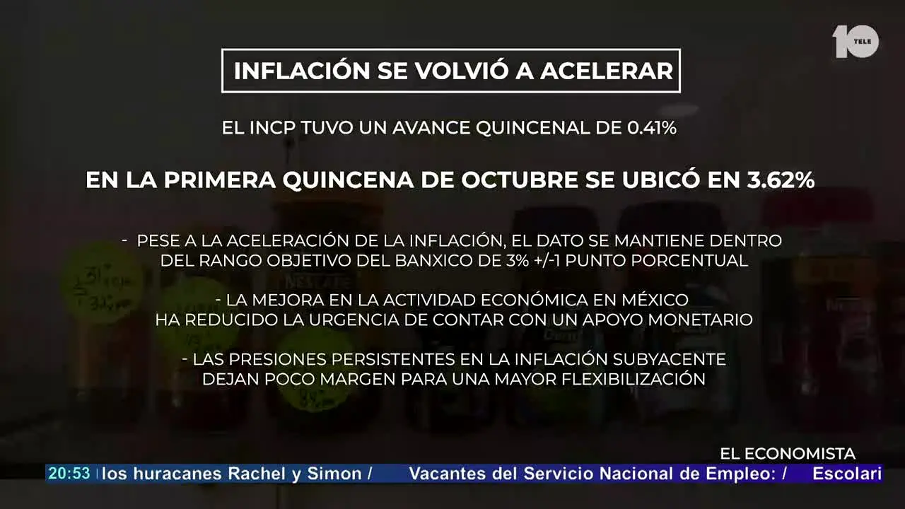 TELE 10 Nayarit México live