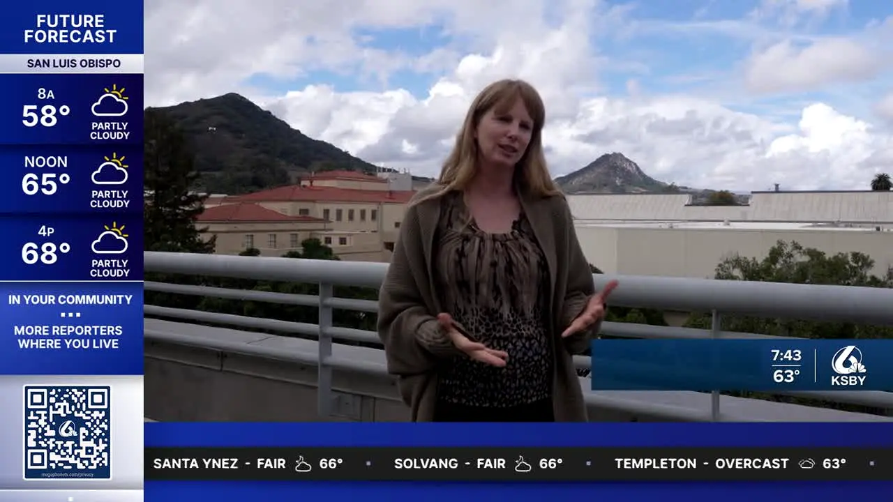 NBC KSBY live