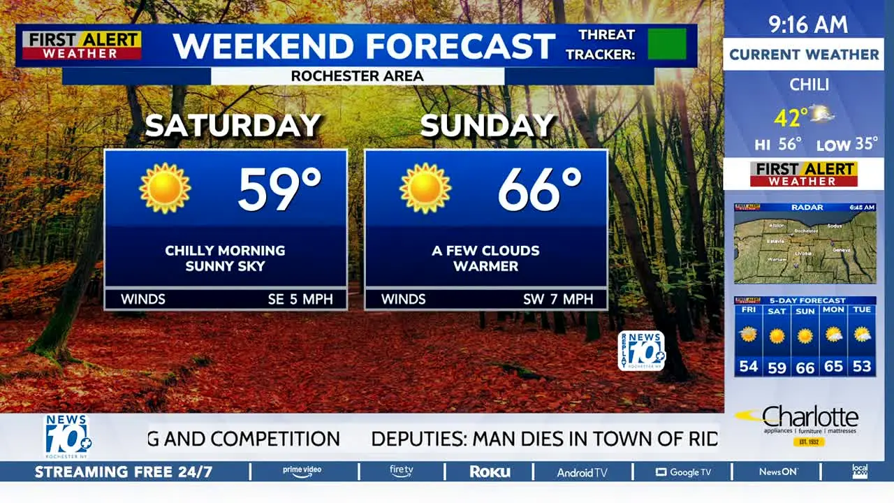 NBC WHEC-TV live