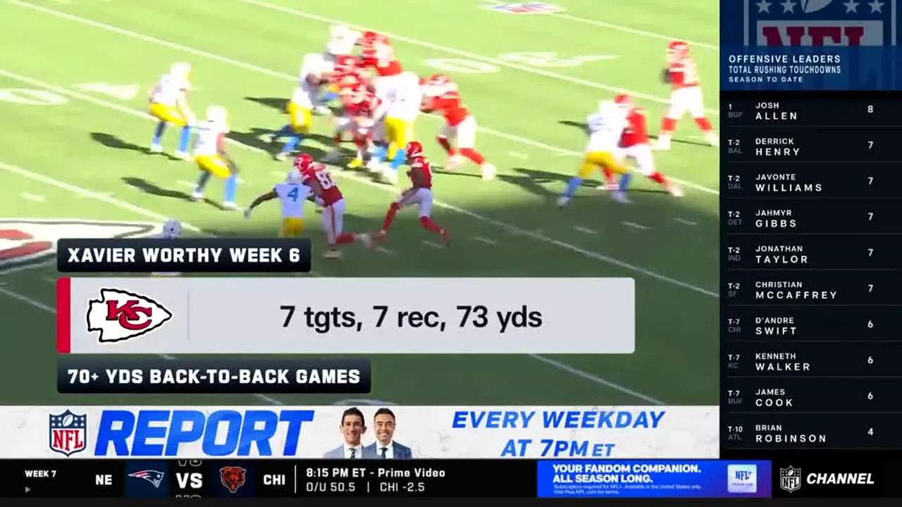 NFL Channel en vivo