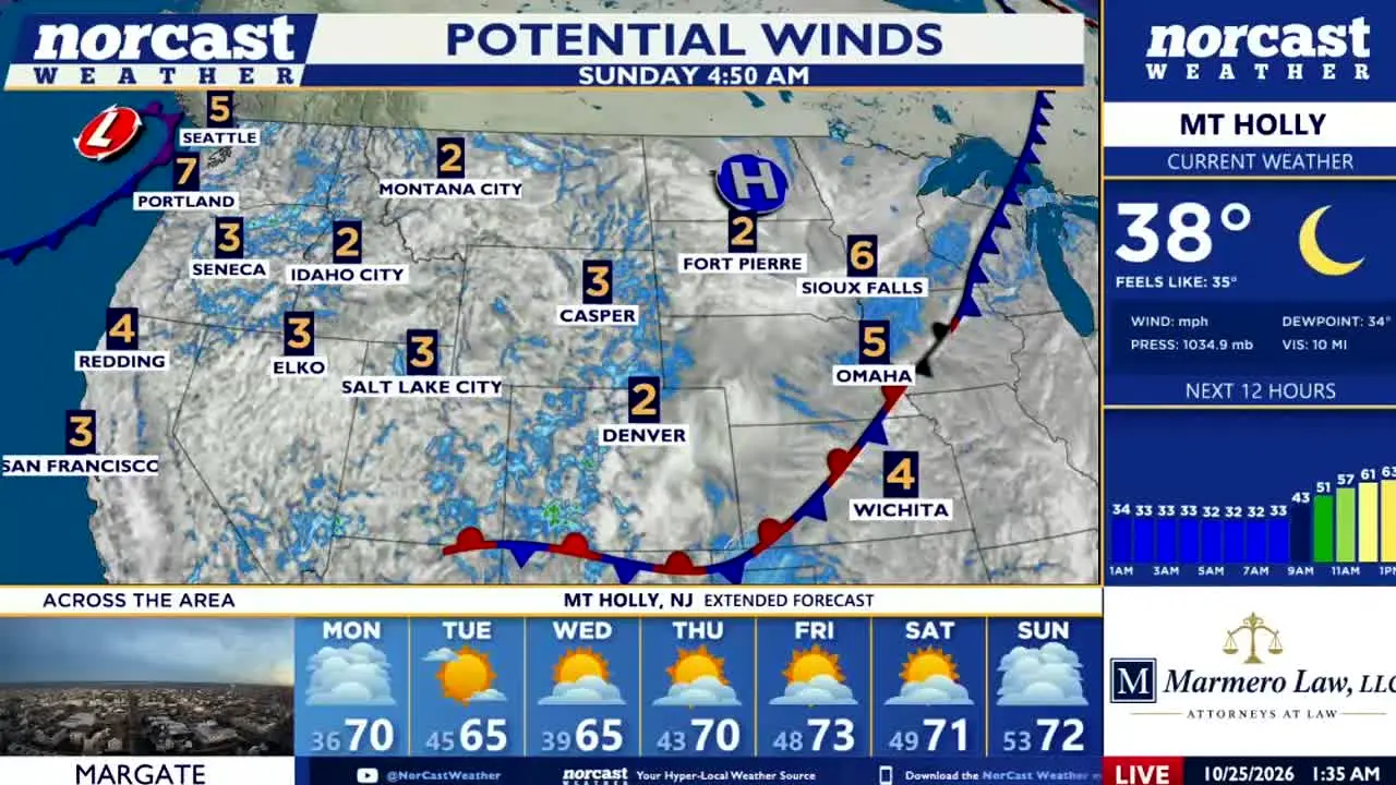 NorCast Weather live