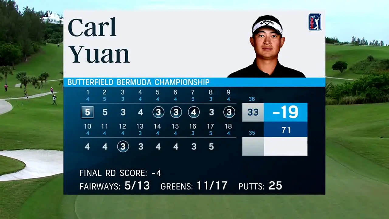 PGA Tour in diretta
