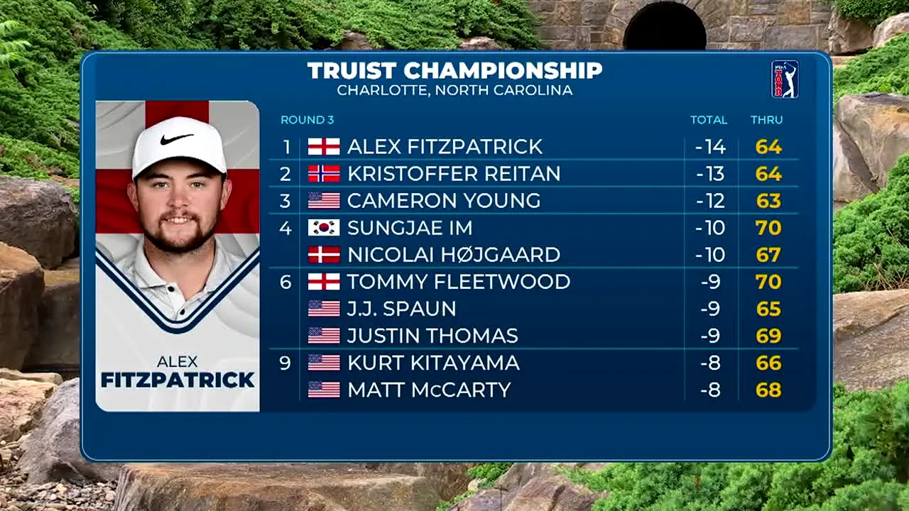 PGA Tour live
