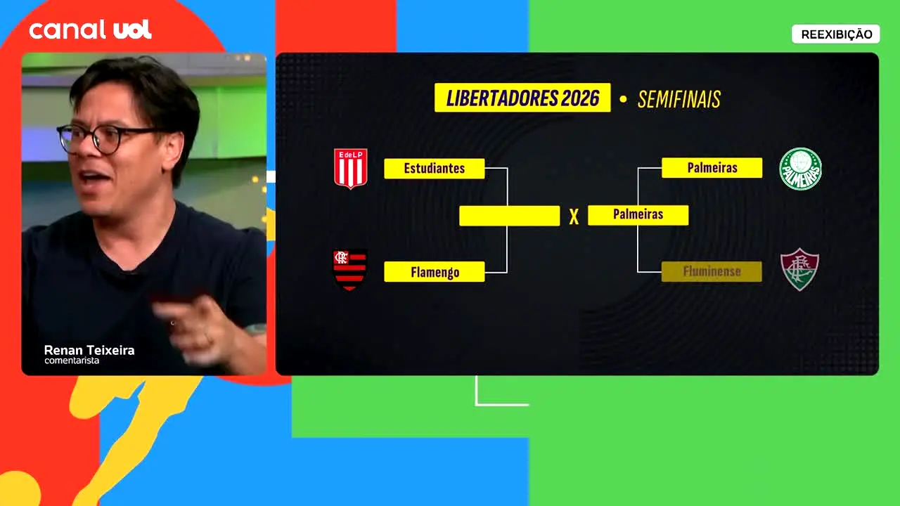 Pluto TV Canal UOL live