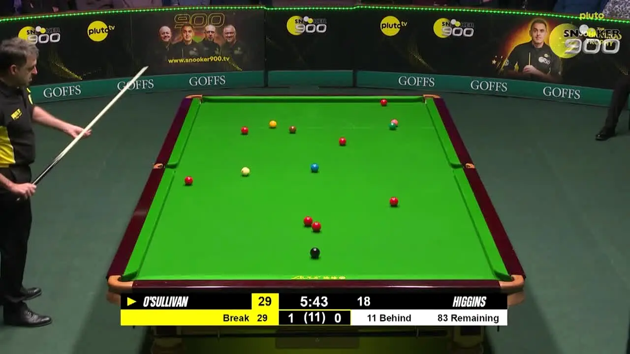 Pluto TV Snooker 900 en vivo