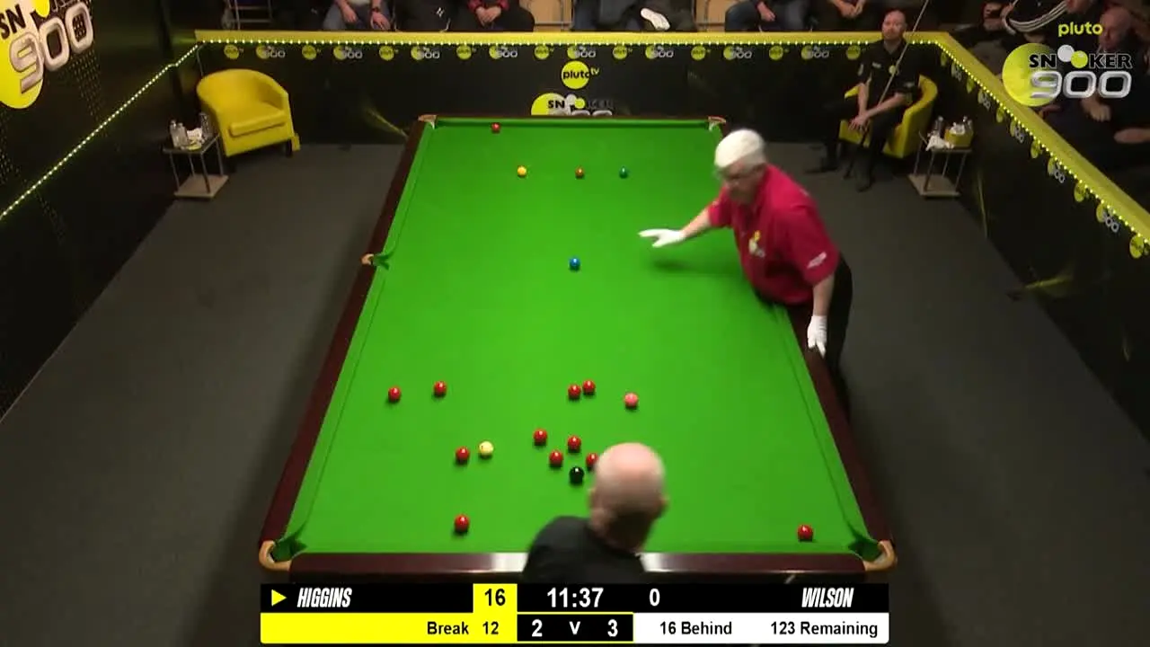 Pluto TV Snooker 900 en vivo