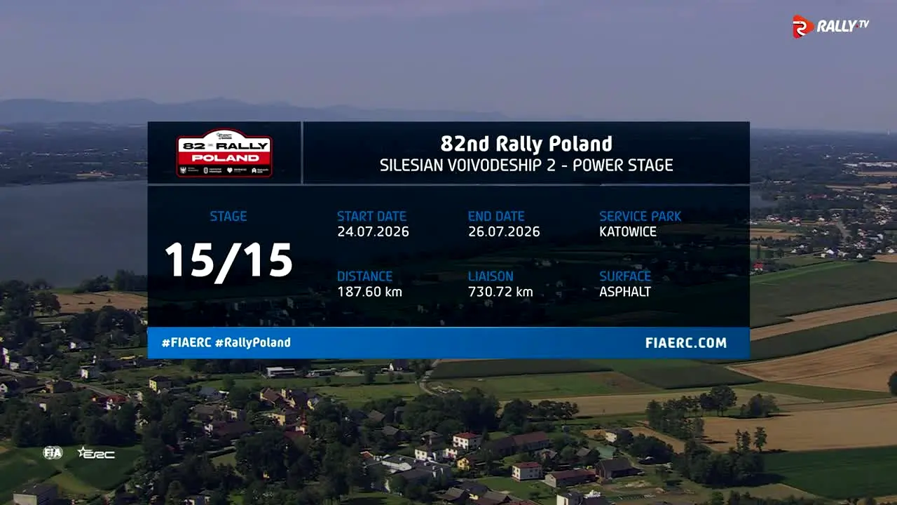 Rally TV live