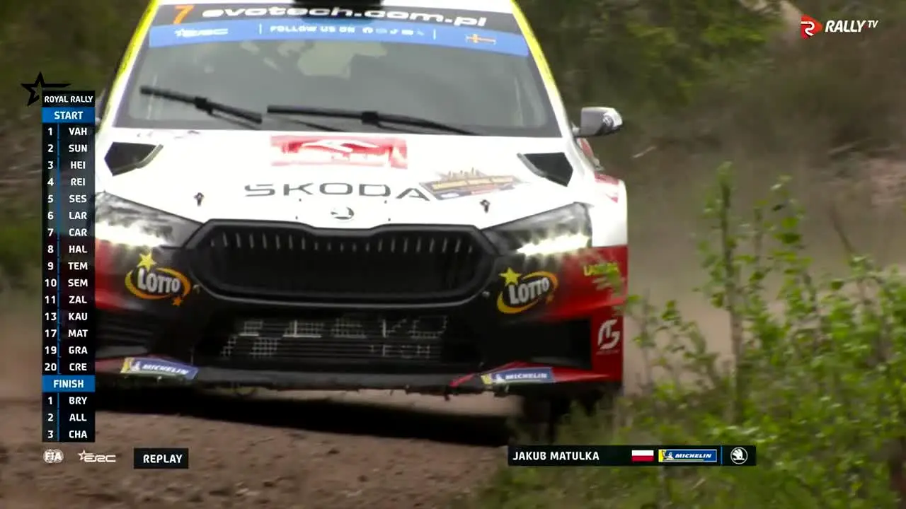 Rally TV live