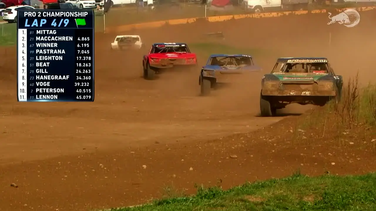 Red Bull TV live