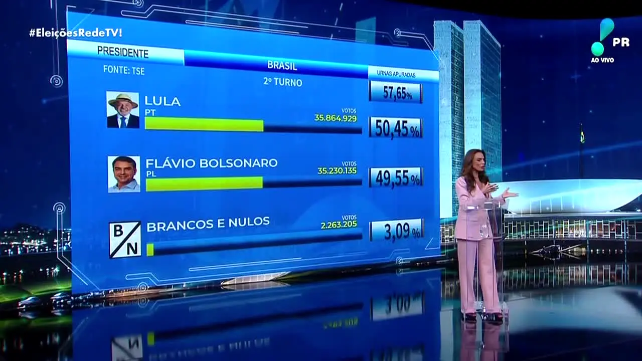 Rede TV! PARANÁ in diretta