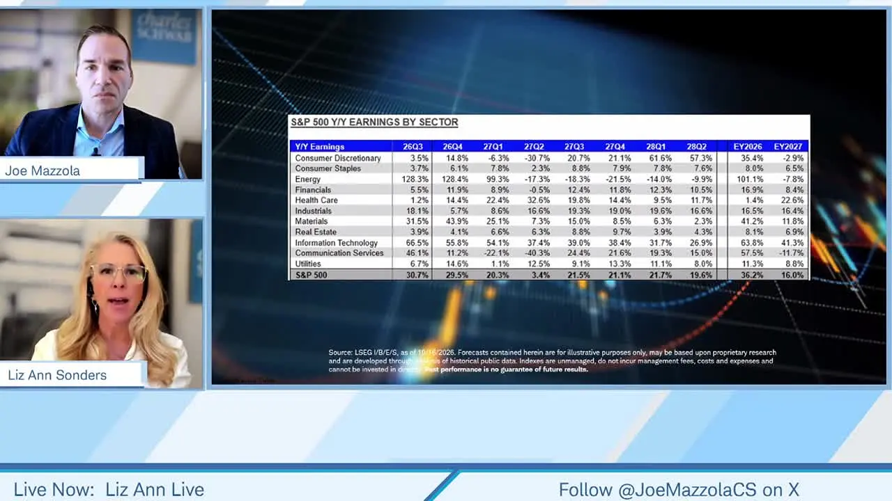 Schwab Network ao vivo