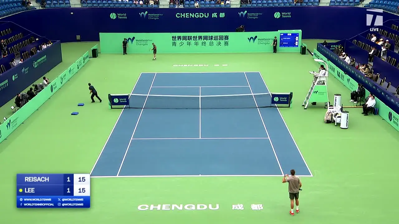 Tennis Channel na żywo