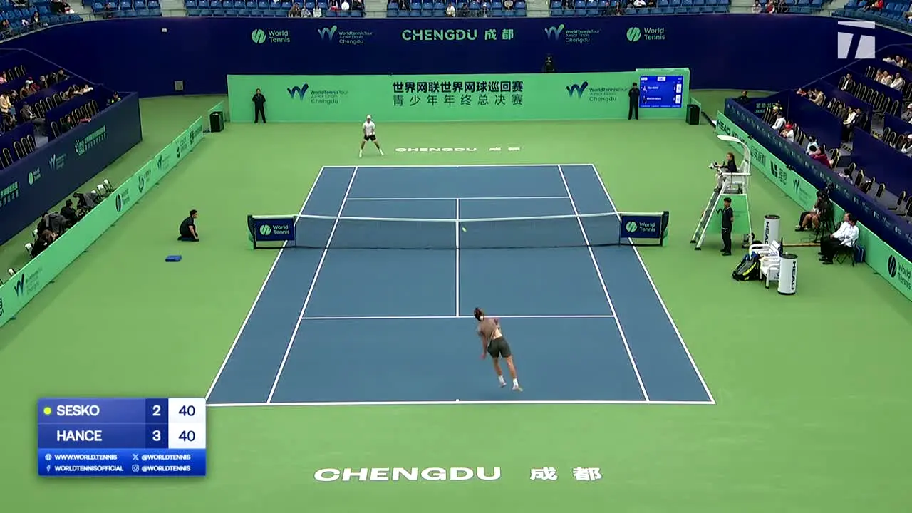 Tennis Channel live