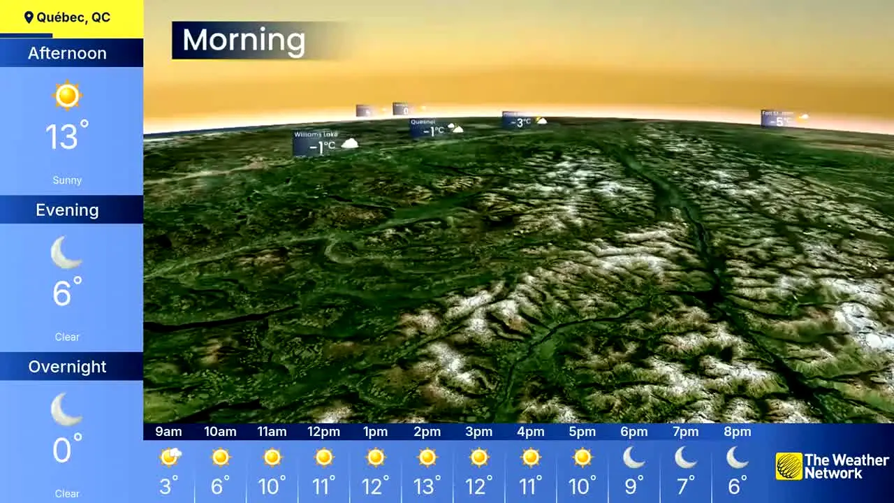 The Weather Network en vivo