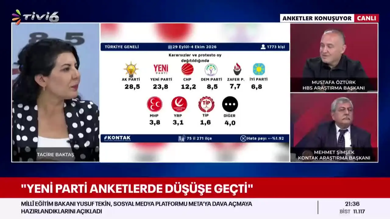 Tivi 6 in diretta