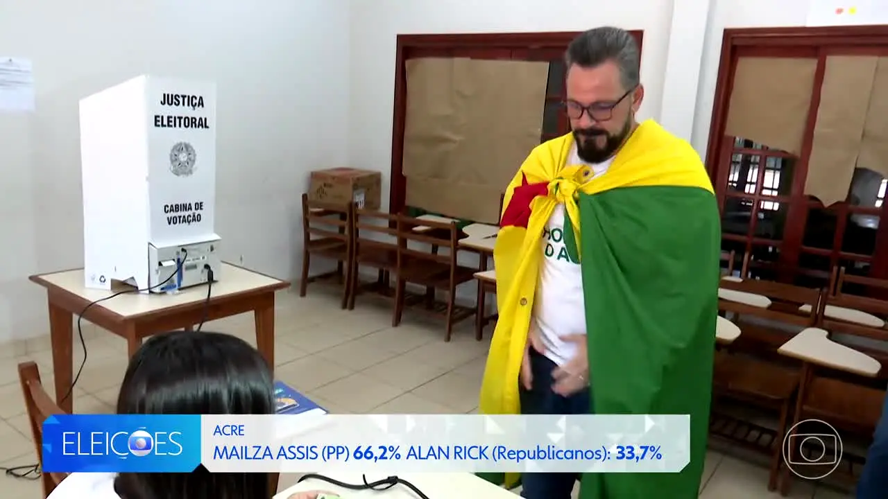 TV Bahia live