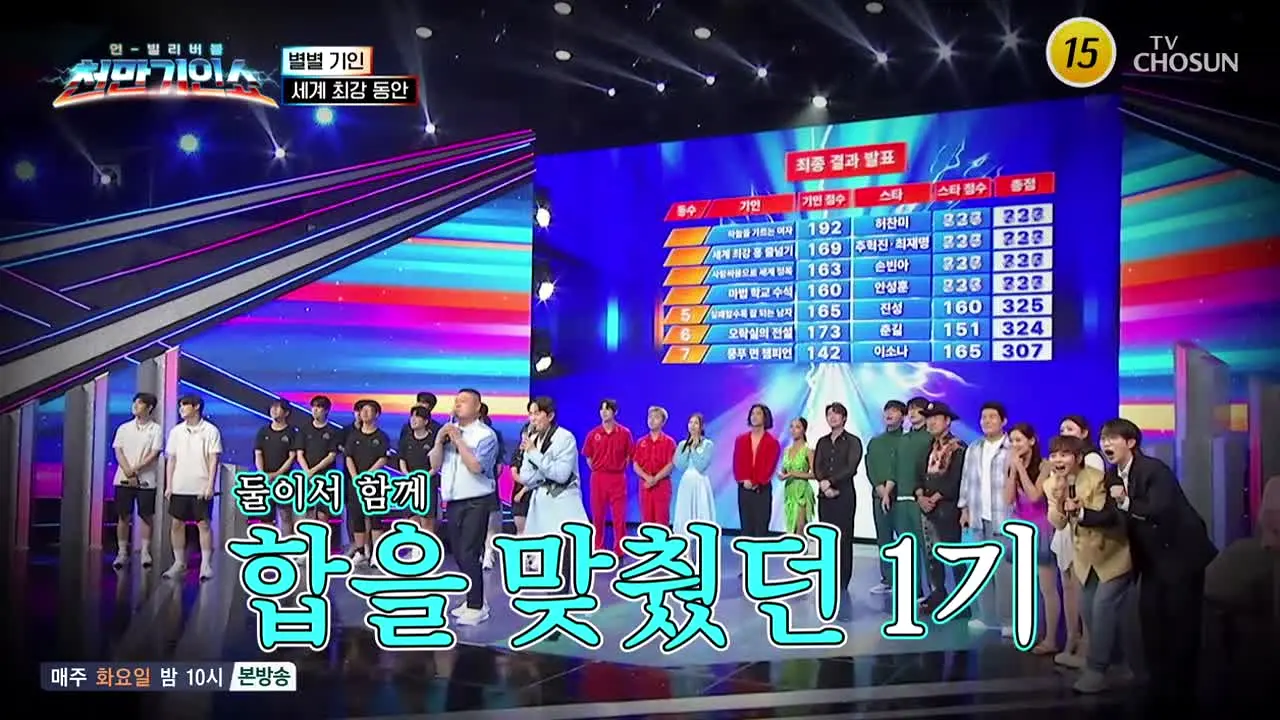 TV Chosun na żywo