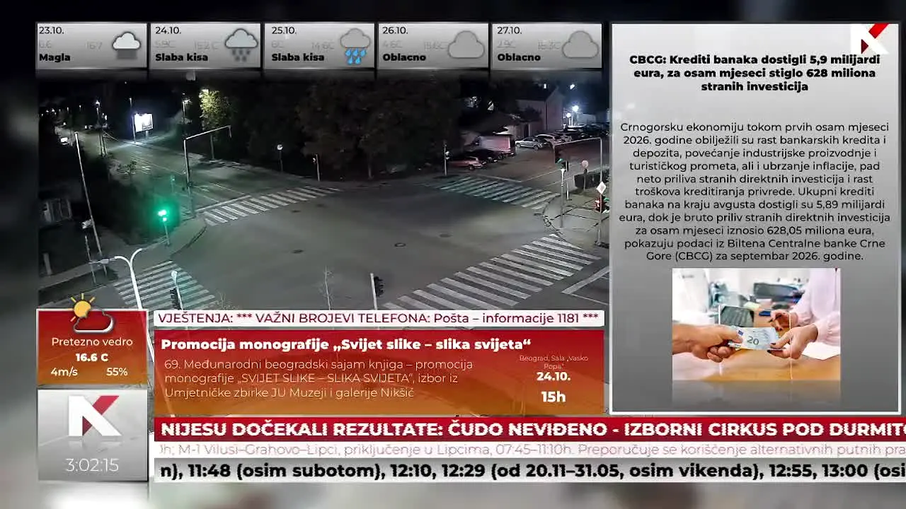 TV Niksic live