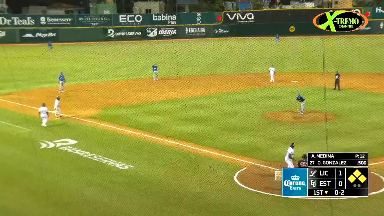 Xtremo Channel en vivo