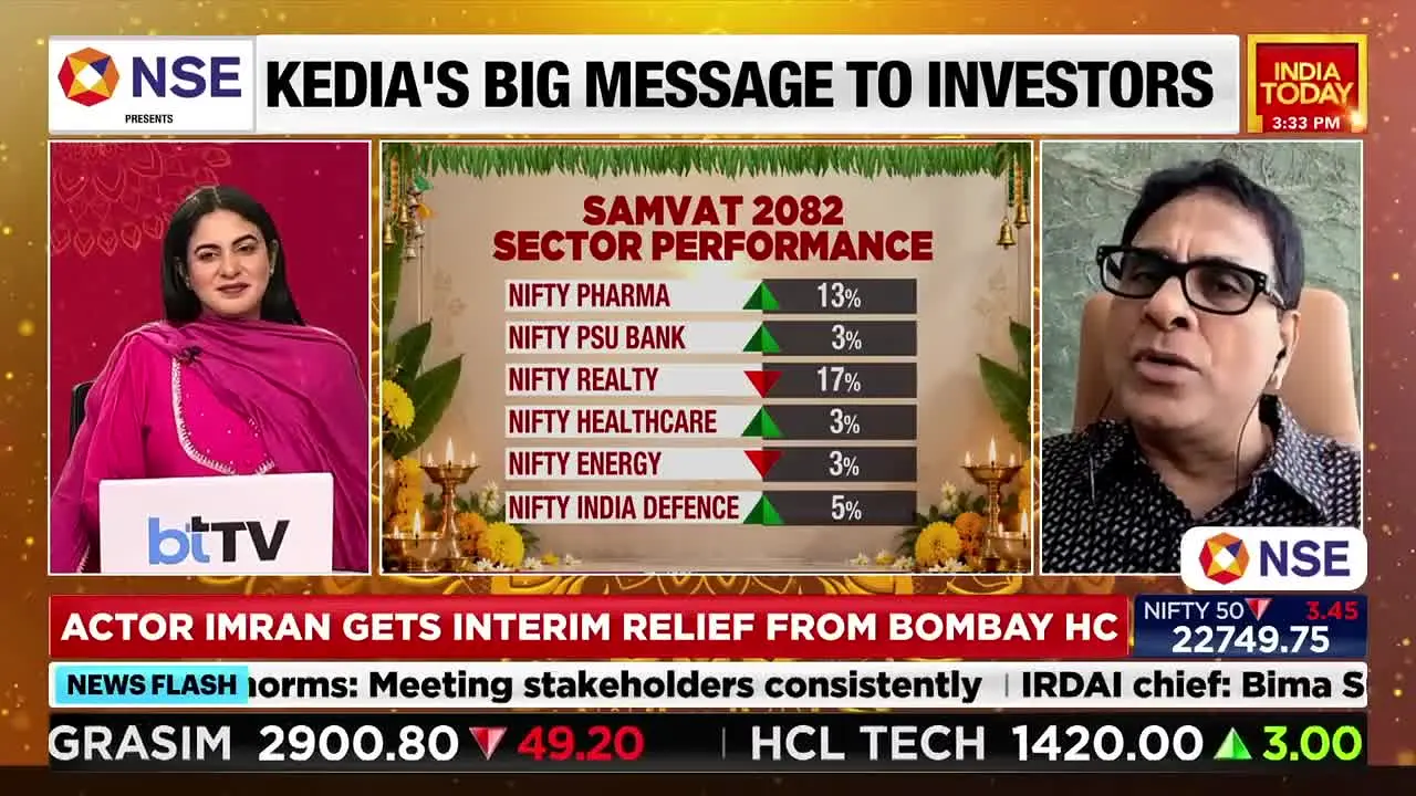 India Today EN na żywo