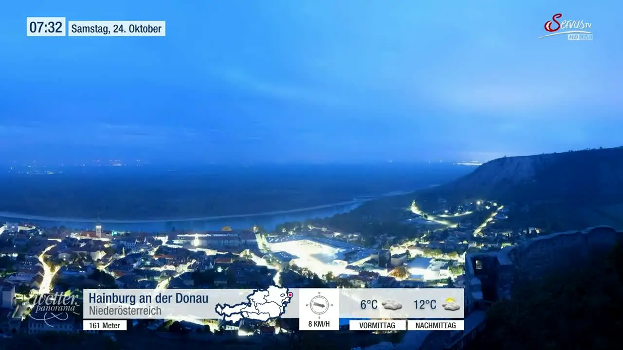 ServusTV WetterPanorama live