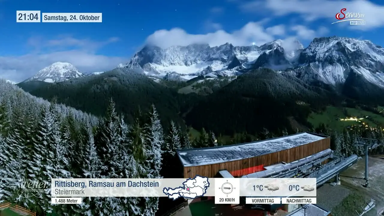 ServusTV WetterPanorama live