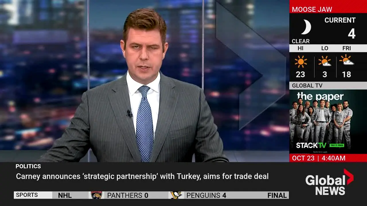 Global News na żywo