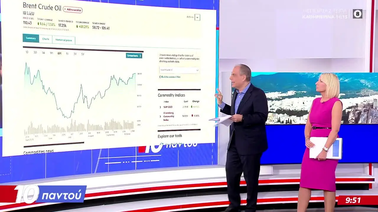 Open TV ao vivo