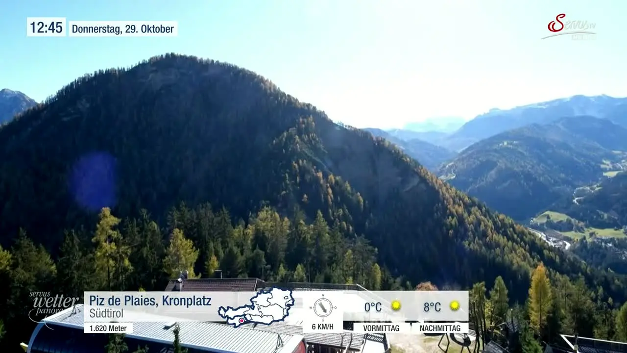 ServusTV WetterPanorama live