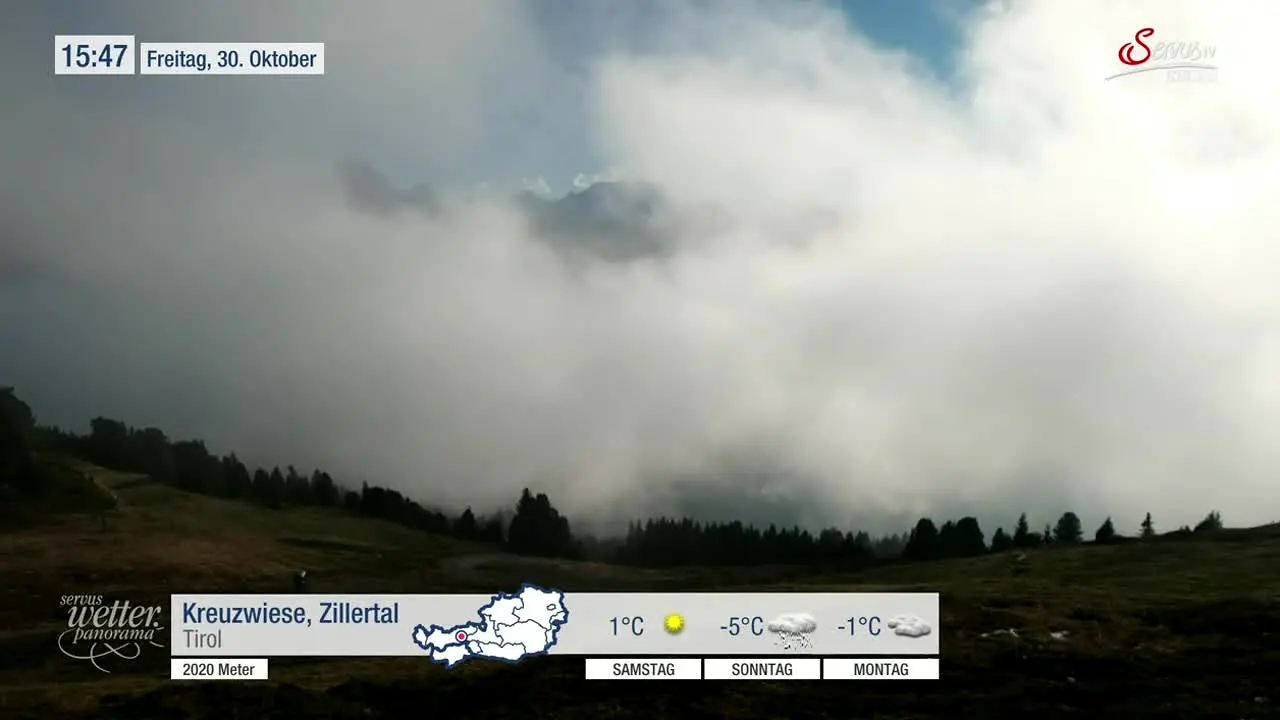 ServusTV WetterPanorama live