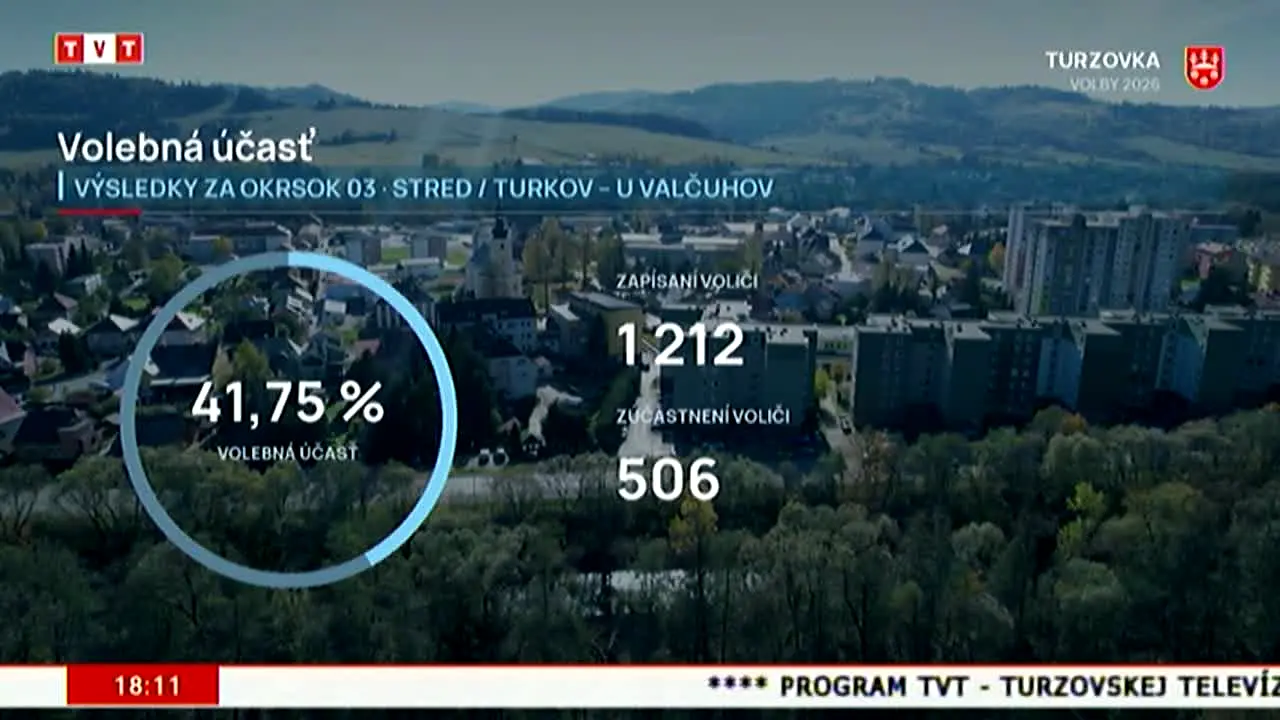 TVT en direct