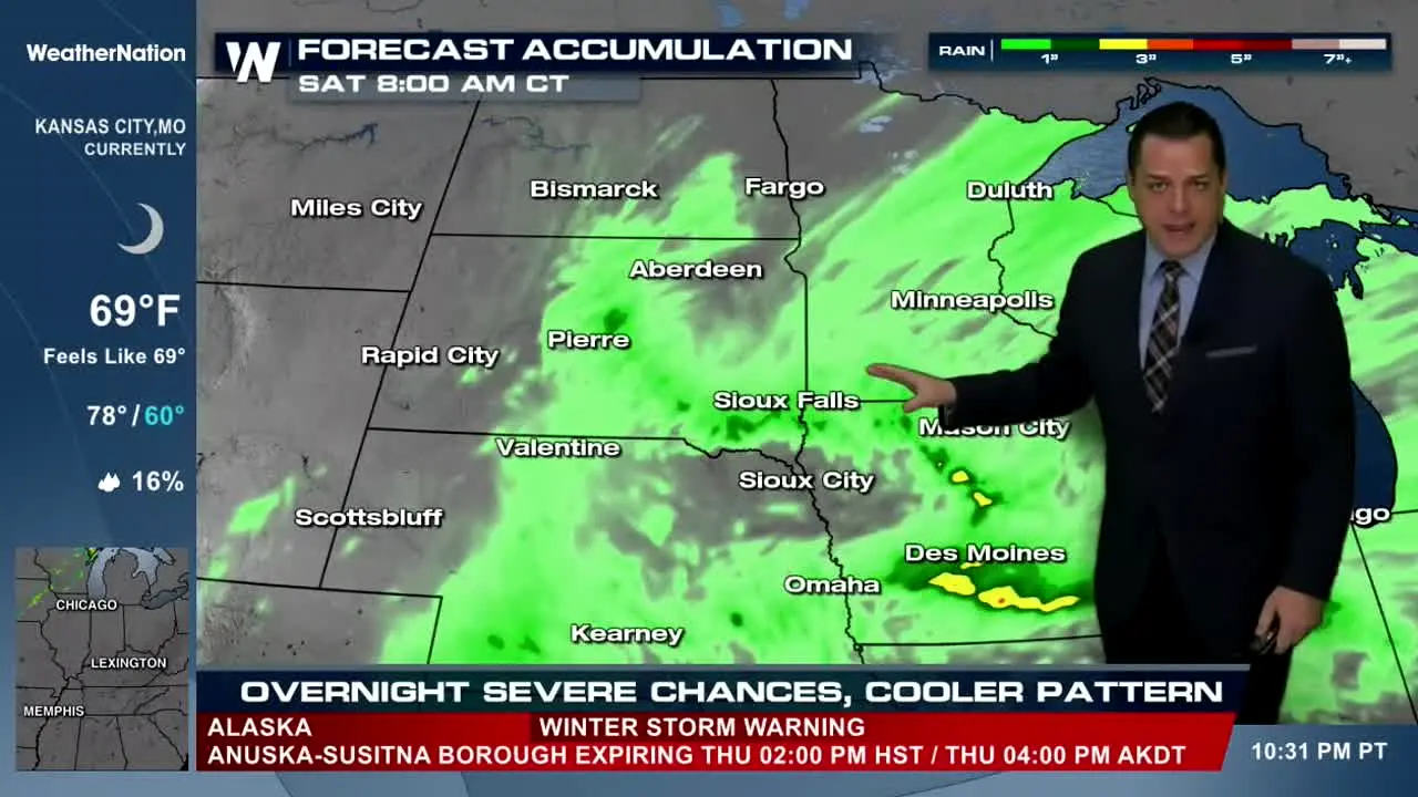 Weathernation live