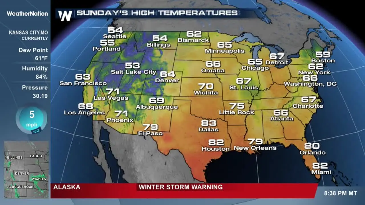Weathernation live
