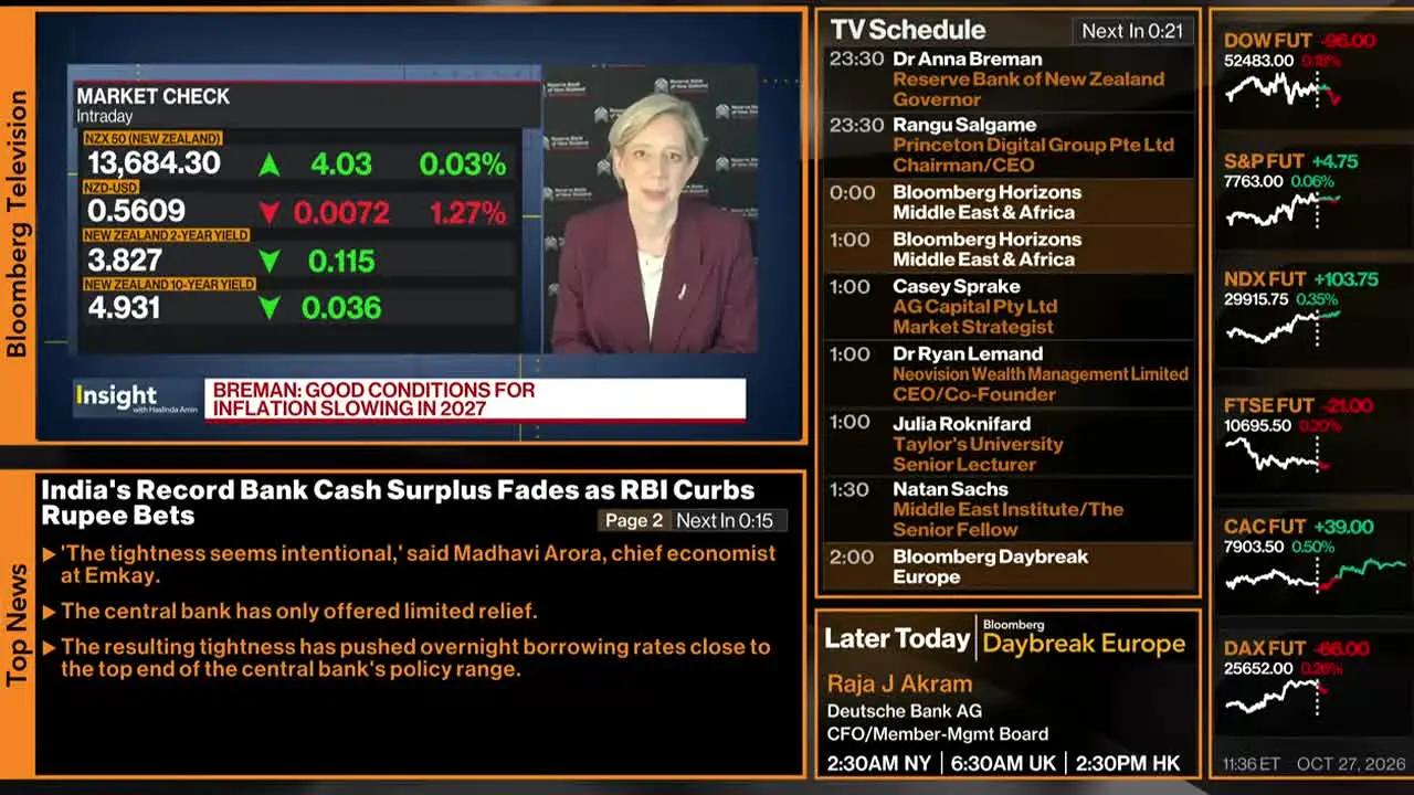 Bloomberg TV live