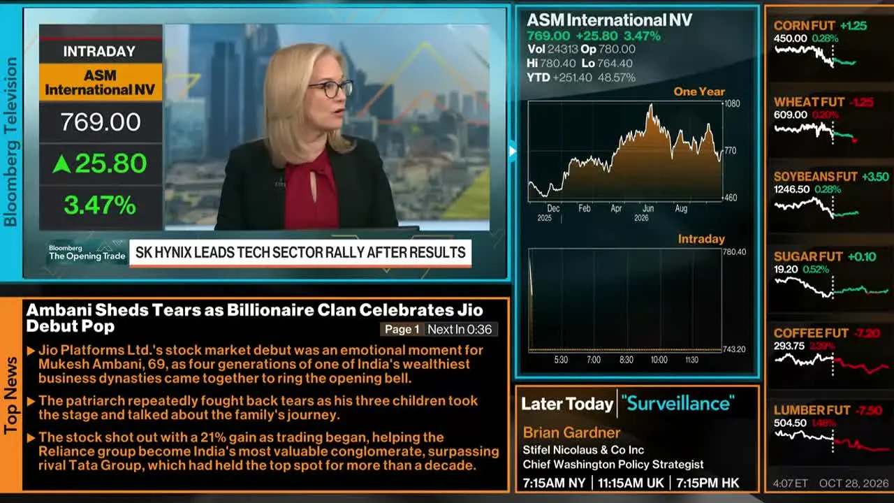 Bloomberg TV live
