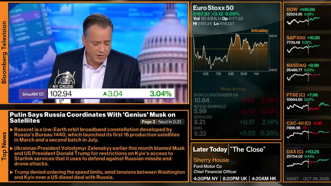 Bloomberg TV en vivo