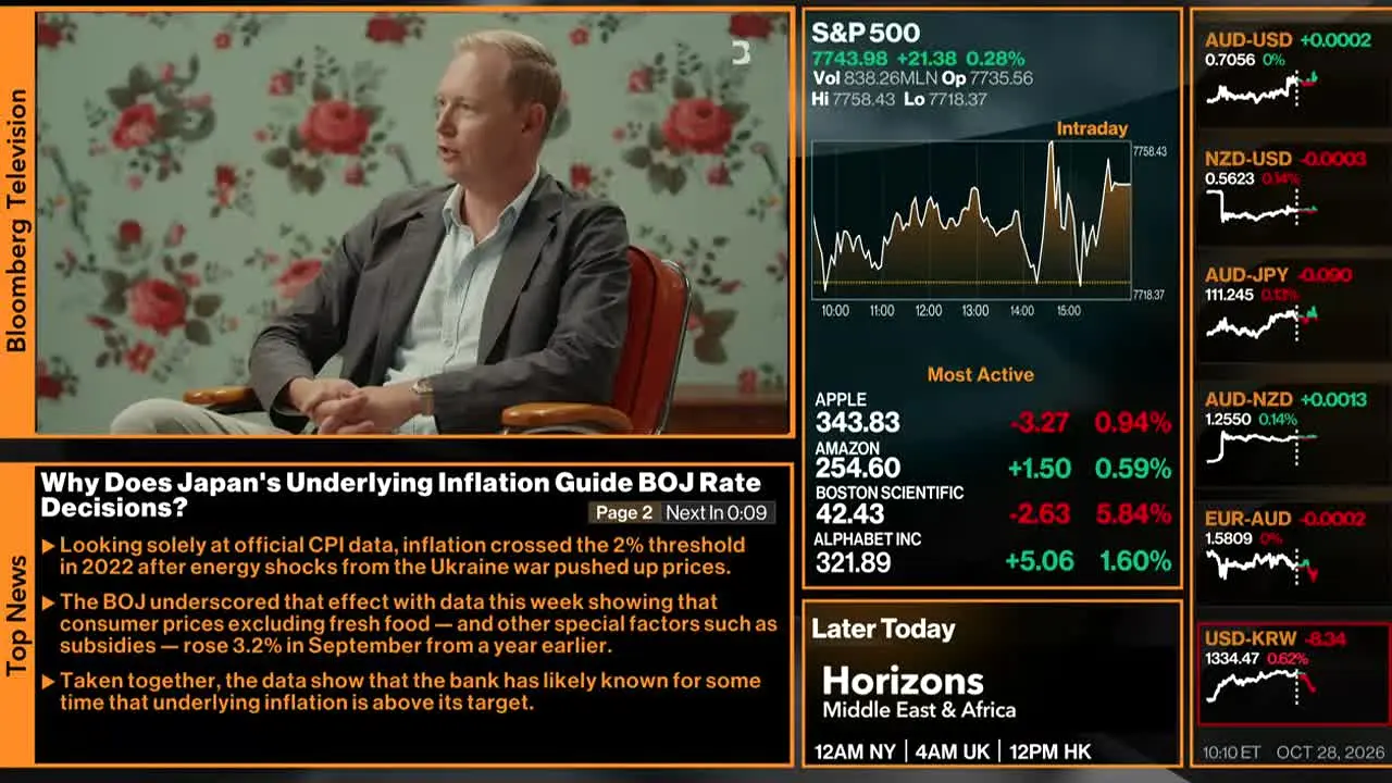 Bloomberg TV live