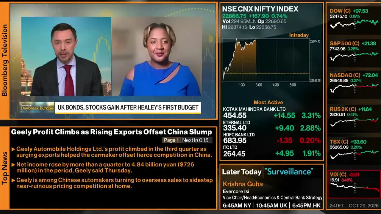 Bloomberg TV live