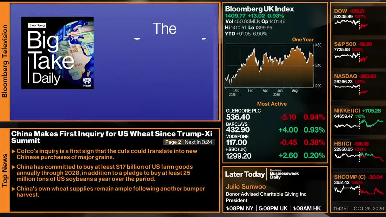 Bloomberg TV live