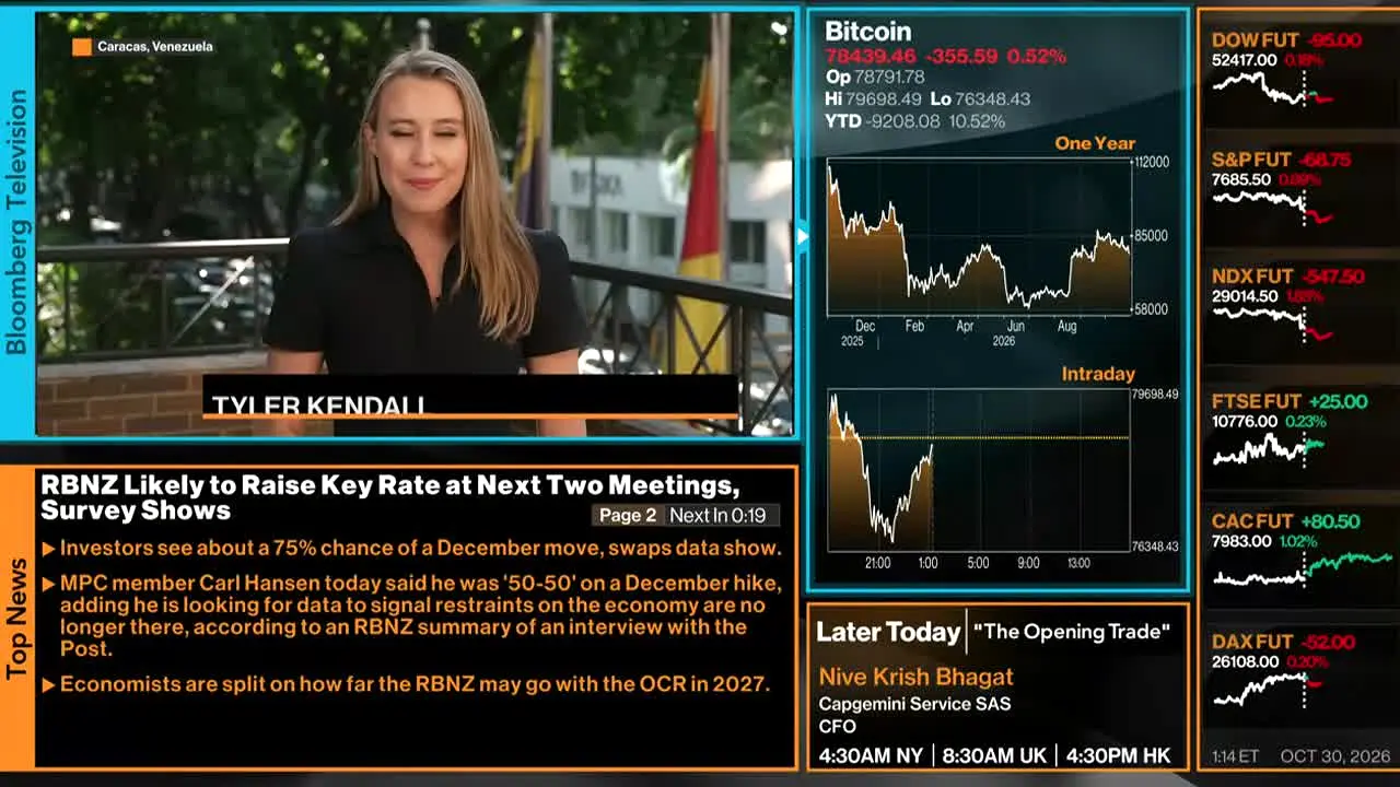 Bloomberg TV live