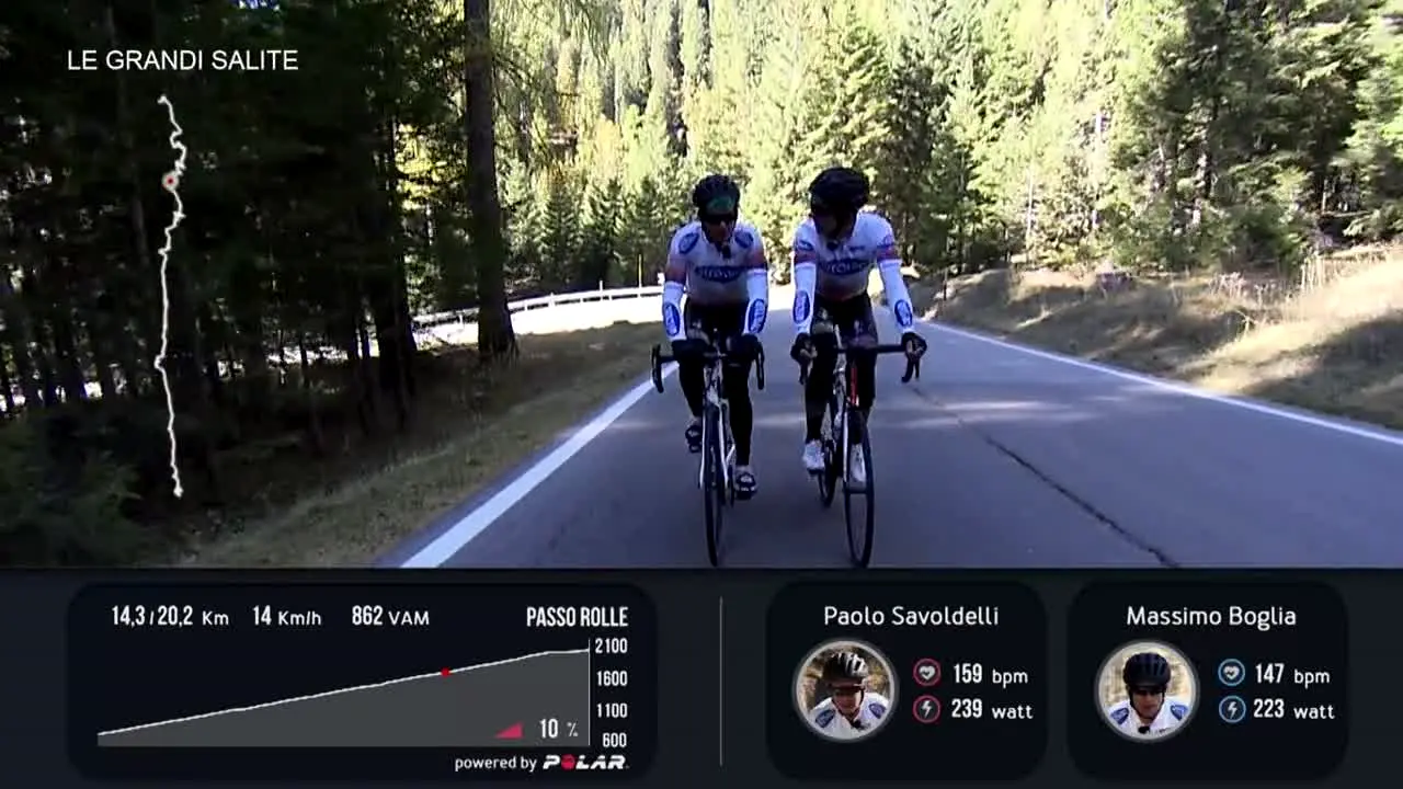 Pluto TV Sport live