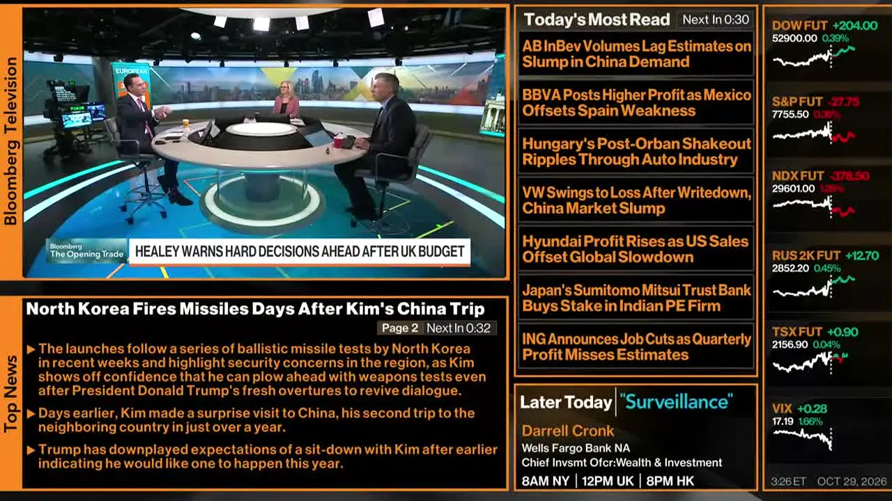 Bloomberg TV+ — прямой эфир