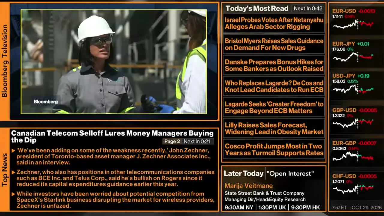 Bloomberg TV+ live