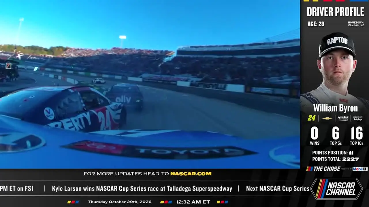 NASCAR in diretta