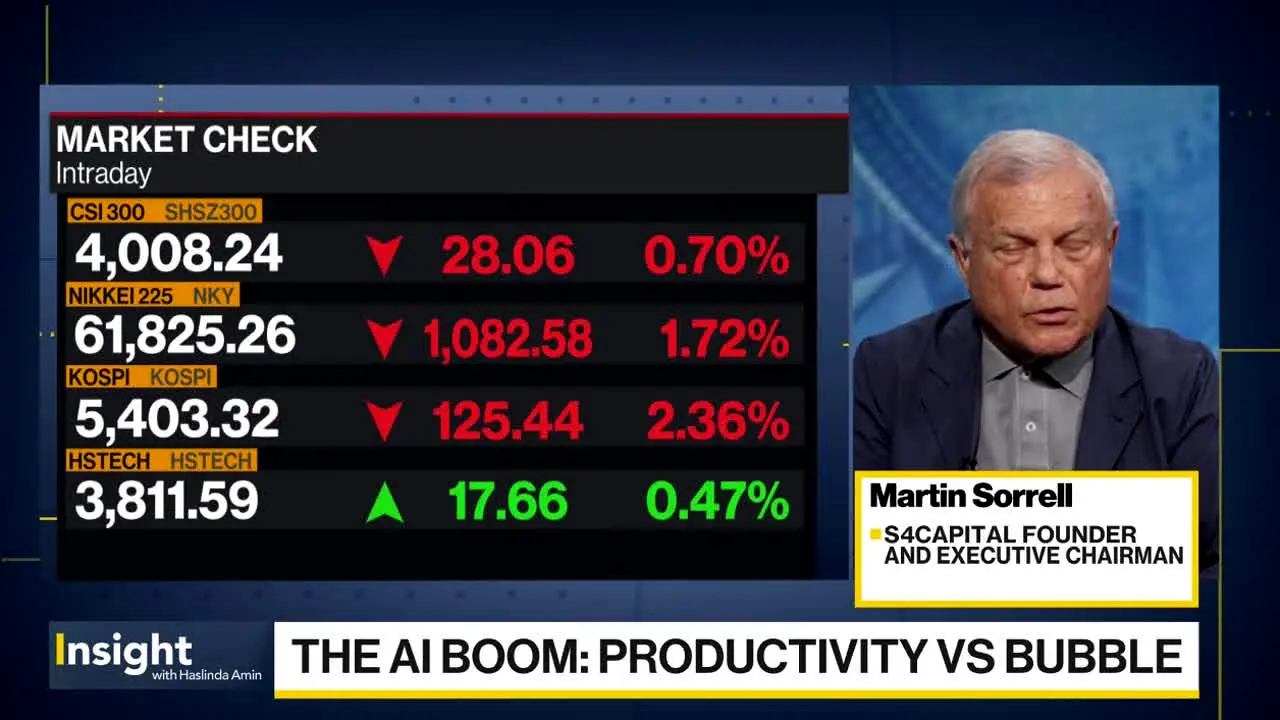 Bloomberg Television live